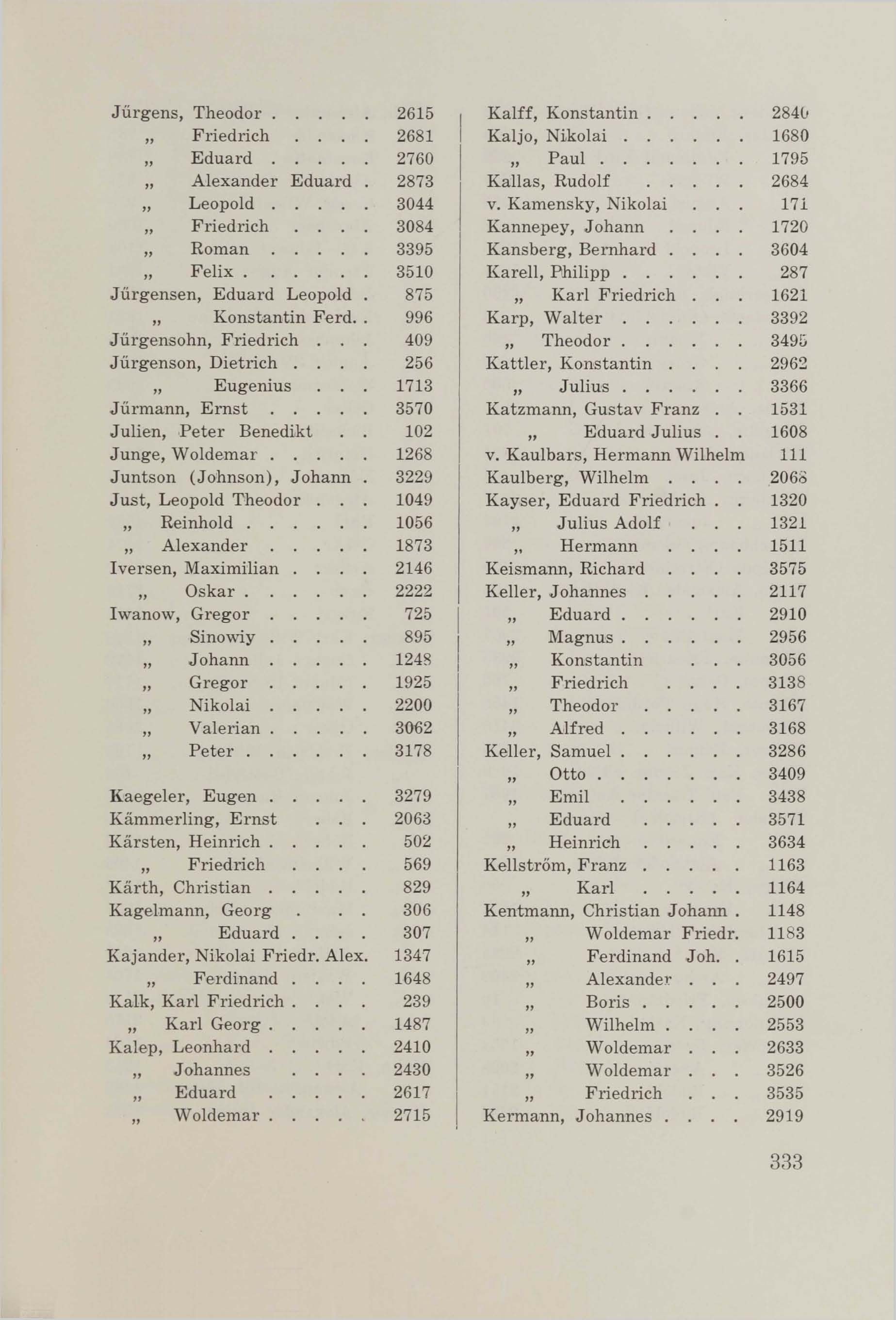 Schüler-Verzeichnis des Revalschen Gouvernements-Gymnasiums 1805–1890 (1931) | 343. (333) Main body of text