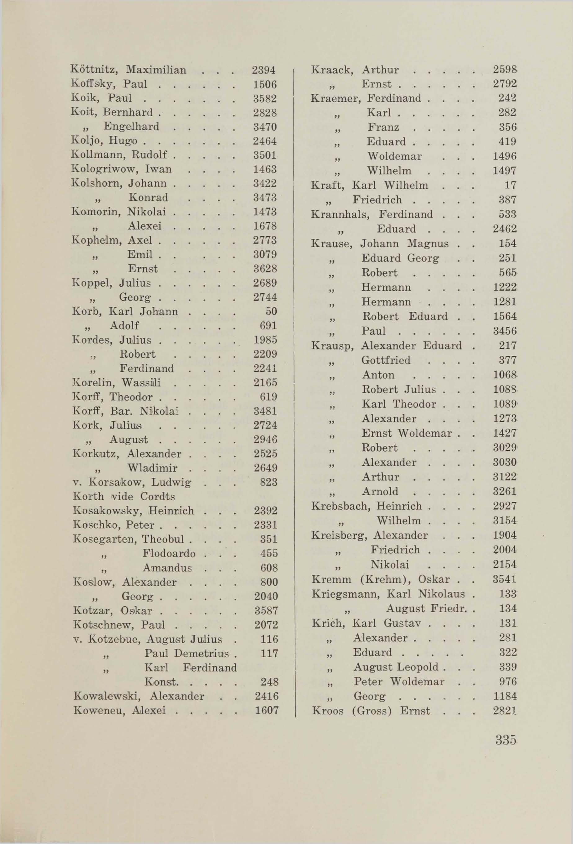 Schüler-Verzeichnis des Revalschen Gouvernements-Gymnasiums 1805–1890 (1931) | 345. (335) Main body of text