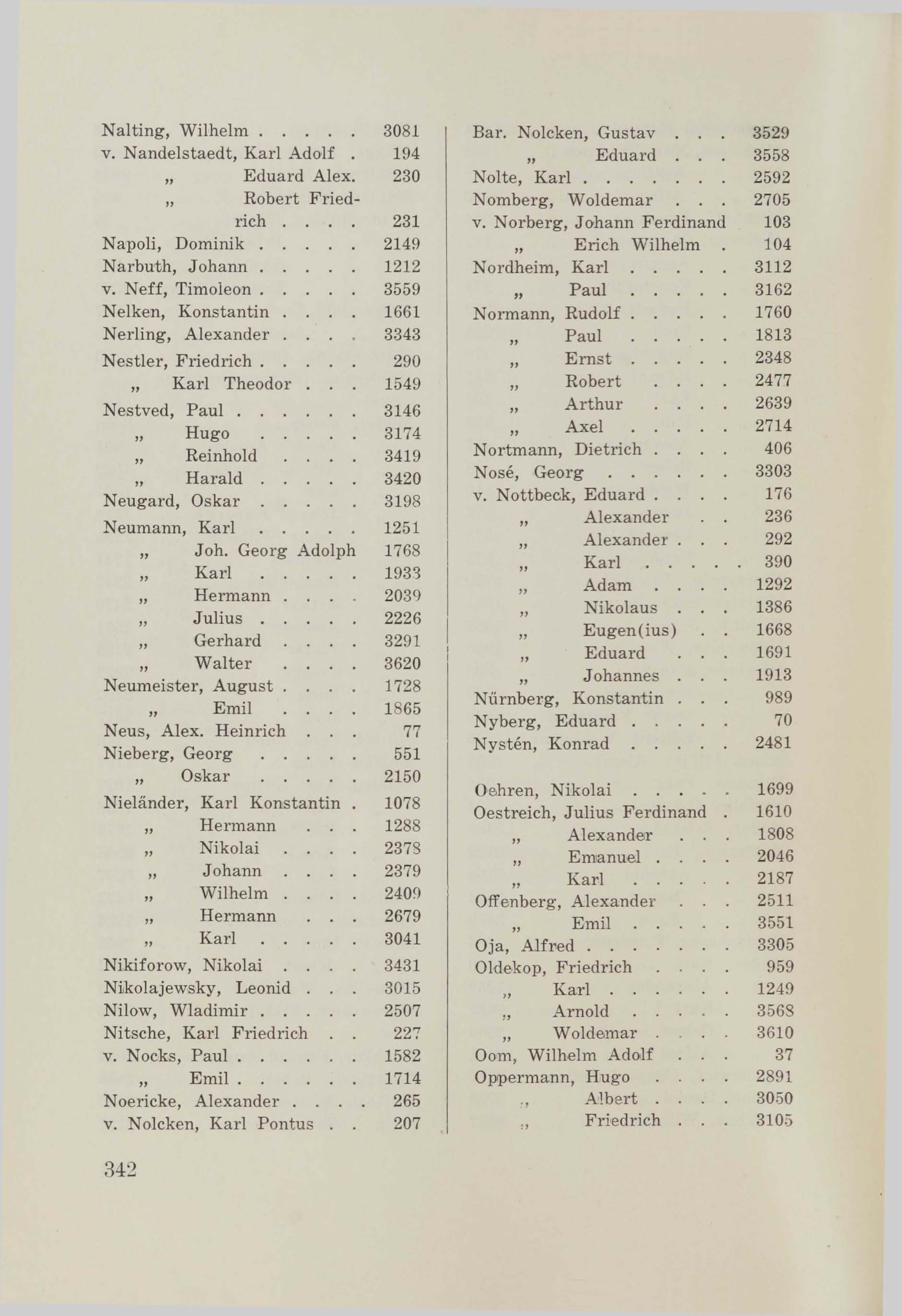 Schüler-Verzeichnis des Revalschen Gouvernements-Gymnasiums 1805–1890 (1931) | 352. (342) Main body of text