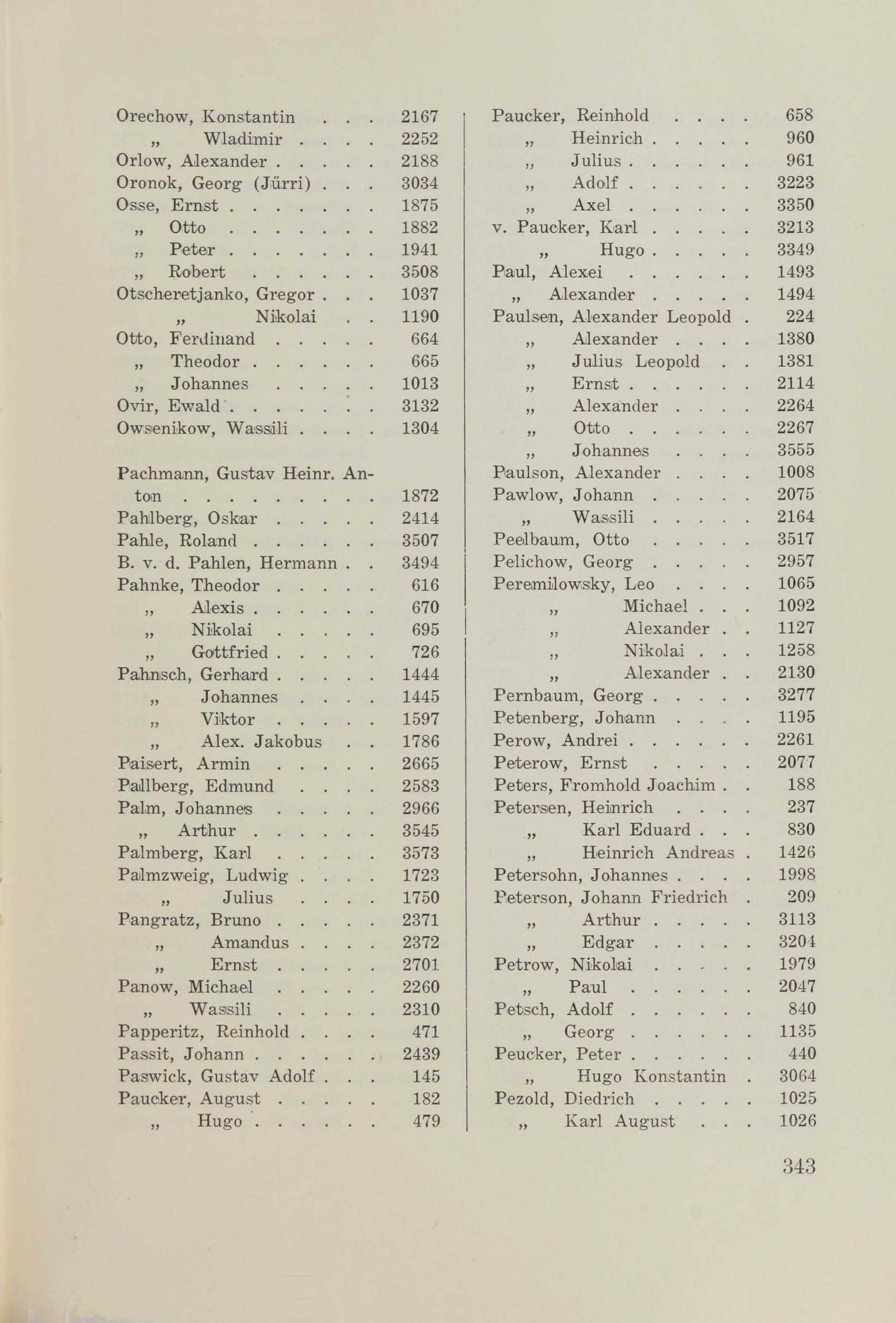 Schüler-Verzeichnis des Revalschen Gouvernements-Gymnasiums 1805–1890 (1931) | 353. (343) Main body of text