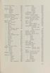 Schüler-Verzeichnis des Revalschen Gouvernements-Gymnasiums 1805–1890 (1931) | 327. (317) Main body of text