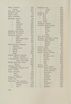 Schüler-Verzeichnis des Revalschen Gouvernements-Gymnasiums 1805–1890 (1931) | 328. (318) Main body of text