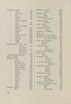 Schüler-Verzeichnis des Revalschen Gouvernements-Gymnasiums 1805–1890 (1931) | 340. (330) Main body of text