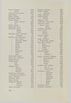 Schüler-Verzeichnis des Revalschen Gouvernements-Gymnasiums 1805–1890 (1931) | 362. (352) Main body of text