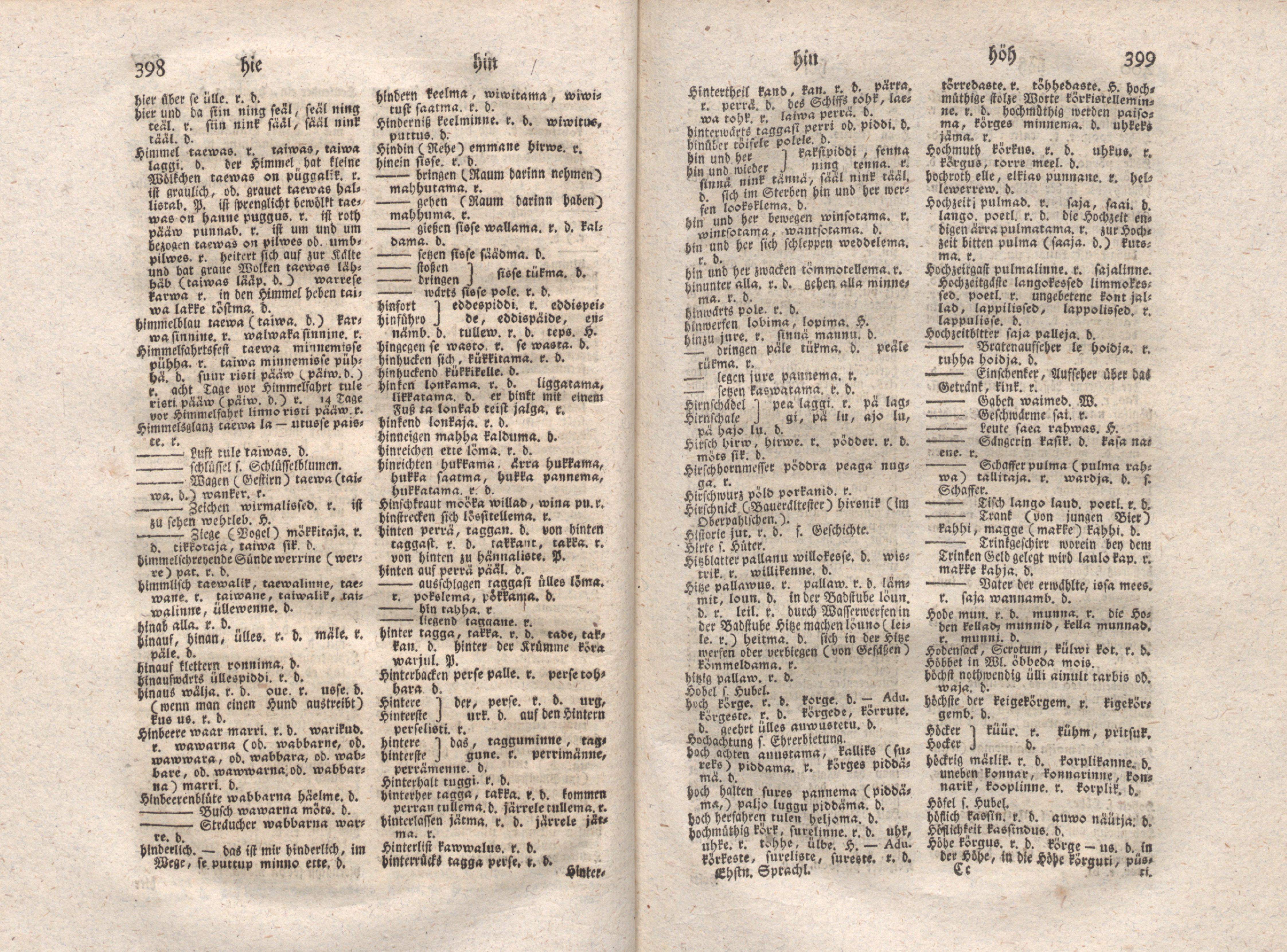 Ehstnische Sprachlehre für beide Hauptdialekte (1780) | 210. (398-399) Põhitekst