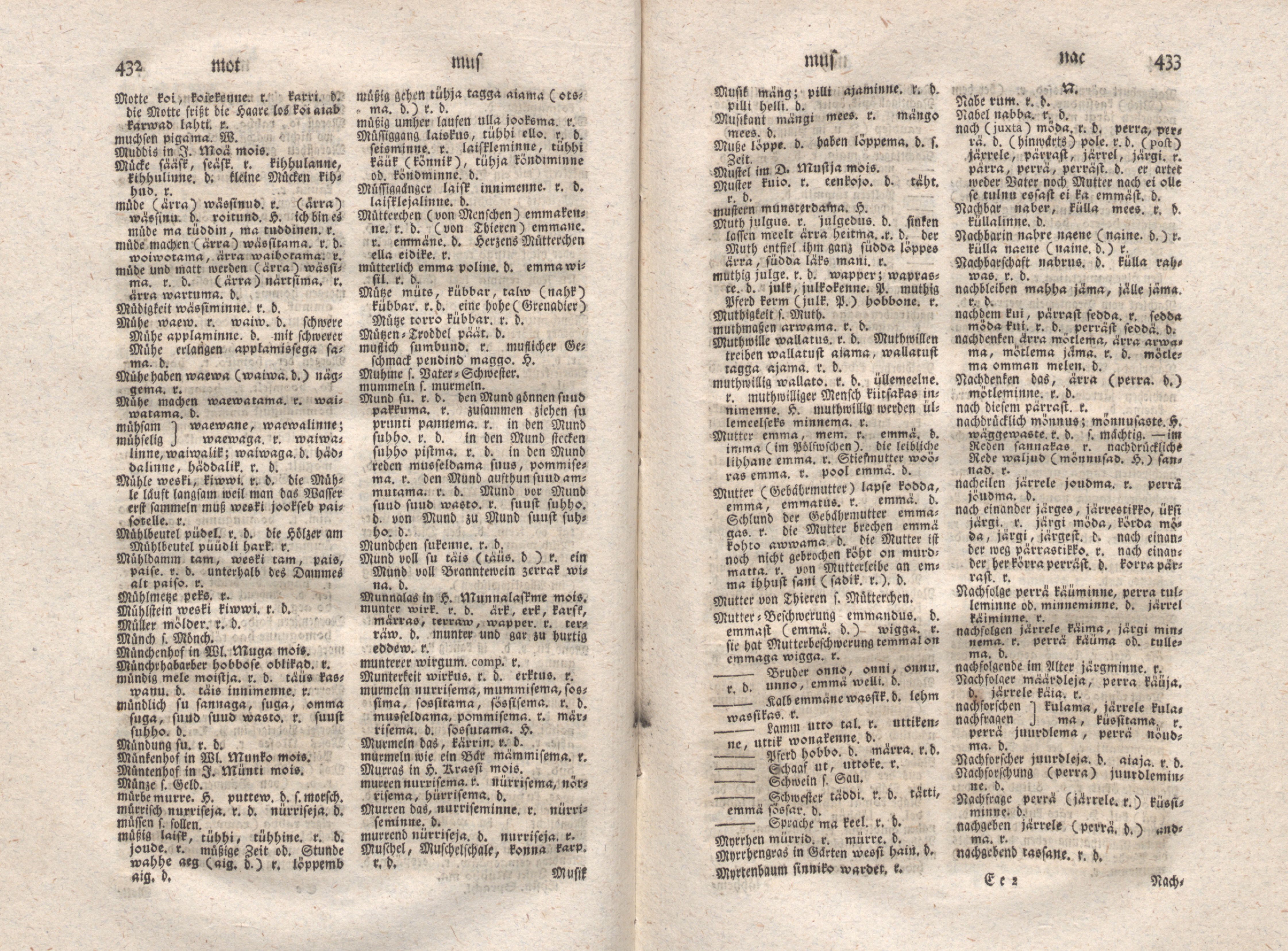 Ehstnische Sprachlehre für beide Hauptdialekte (1780) | 227. (432-433) Main body of text