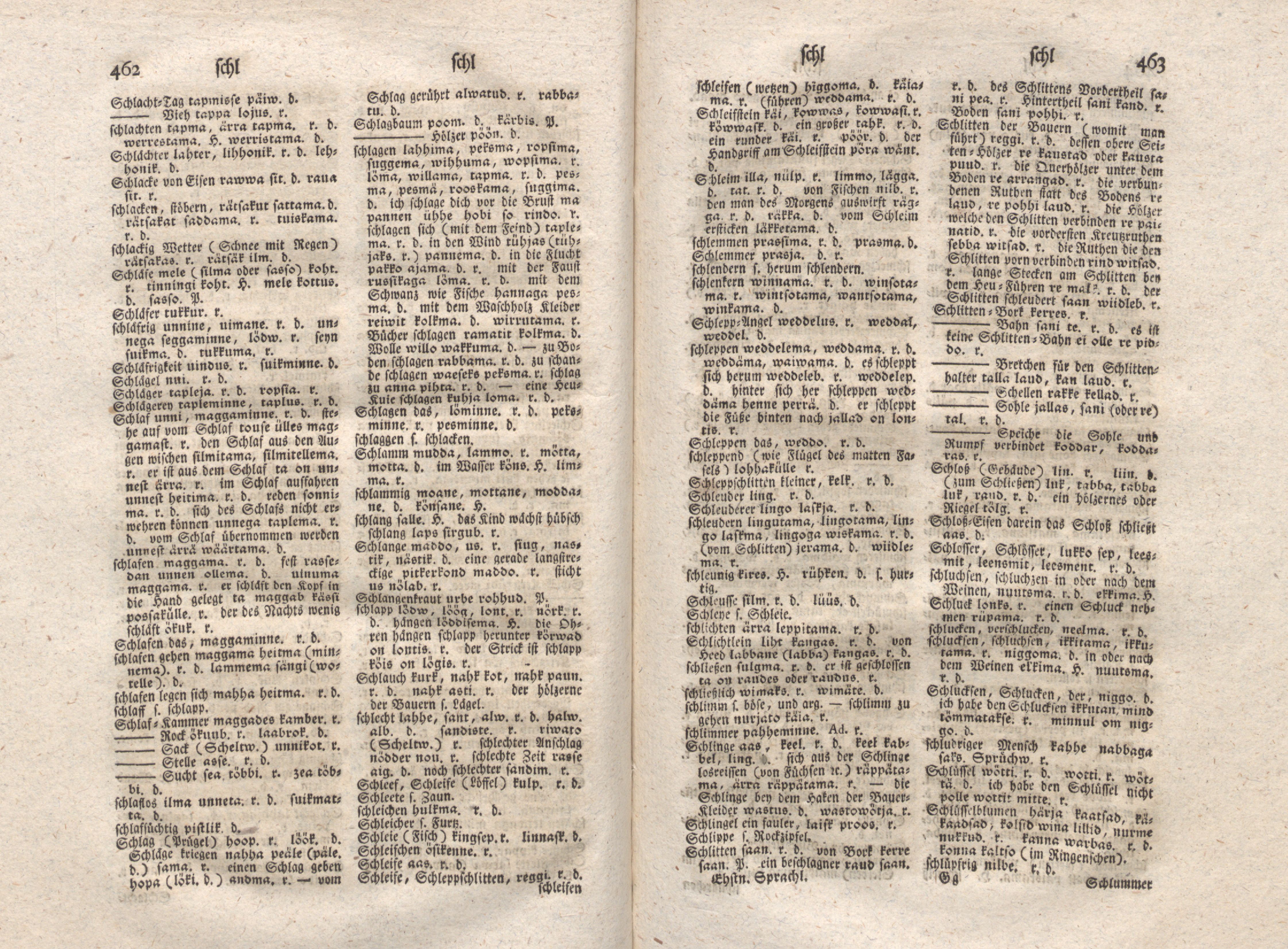Ehstnische Sprachlehre für beide Hauptdialekte (1780) | 242. (462-463) Main body of text