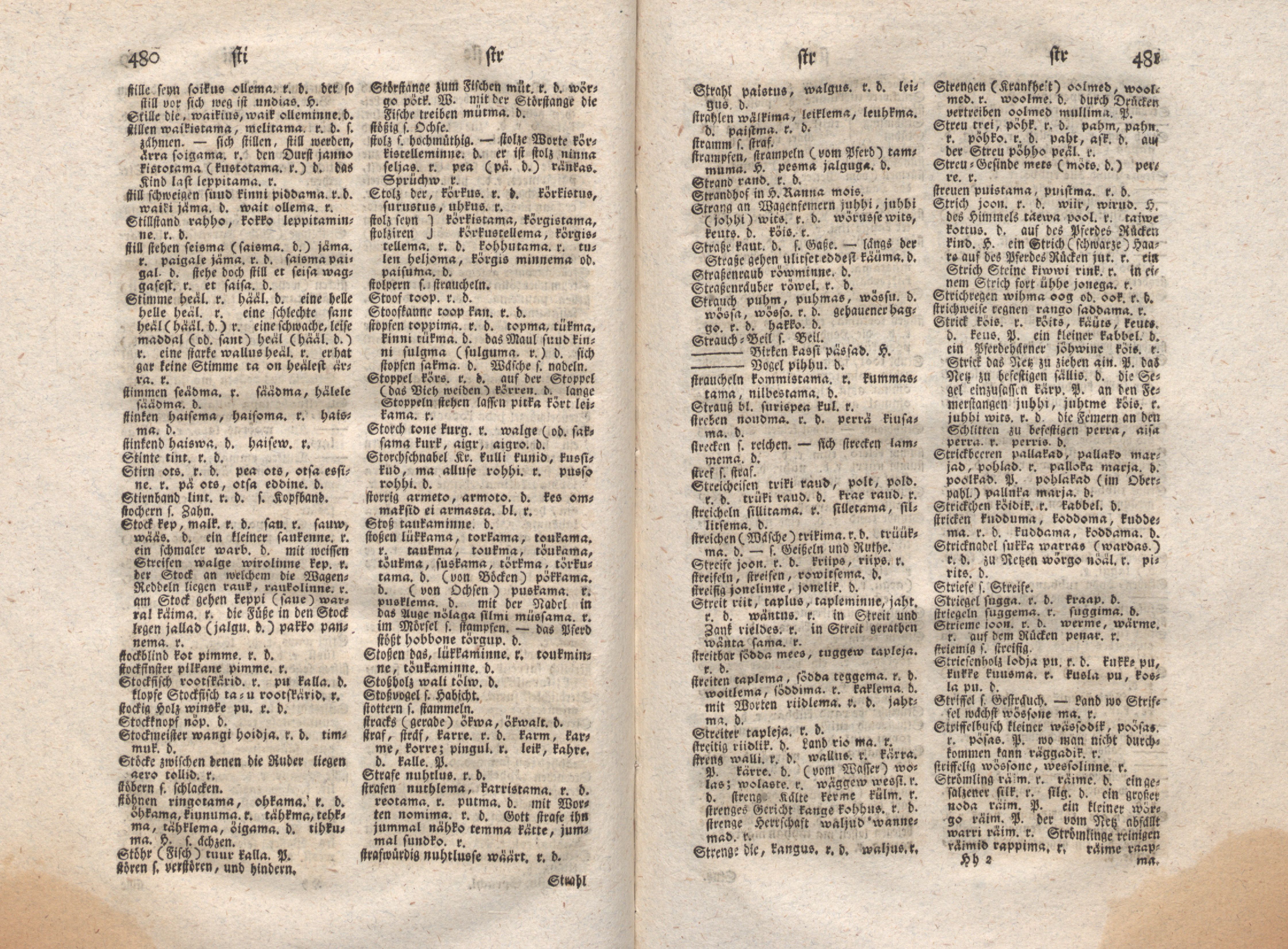 Ehstnische Sprachlehre für beide Hauptdialekte (1780) | 251. (480-481) Main body of text
