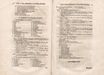Ehstnische Sprachlehre für beide Hauptdialekte (1780) | 25. (30-31) Main body of text