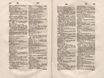 Ehstnische Sprachlehre für beide Hauptdialekte (1780) | 87. (154-155) Main body of text