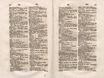 Ehstnische Sprachlehre für beide Hauptdialekte (1780) | 95. (170-171) Main body of text