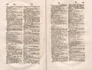 Ehstnische Sprachlehre für beide Hauptdialekte (1780) | 143. (266-267) Main body of text
