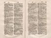 Ehstnische Sprachlehre für beide Hauptdialekte (1780) | 149. (278-279) Haupttext