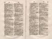 Ehstnische Sprachlehre für beide Hauptdialekte (1780) | 155. (290-291) Main body of text