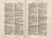 Ehstnische Sprachlehre für beide Hauptdialekte (1780) | 241. (460-461) Main body of text
