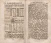 Topographische Nachrichten von Lief- und Ehstland (1774 – 1789) | 511. (402-403) Основной текст