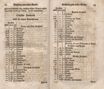 Topographische Nachrichten von Lief- und Ehstland (1774 – 1789) | 589. (14-15) Основной текст