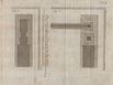 Topographische Nachrichten von Lief- und Ehstland [2] (1777) | 339. Allonge