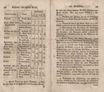 Topographische Nachrichten von Lief- und Ehstland [3] (1782) | 49. (94-95) Main body of text