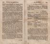 Topographische Nachrichten von Lief- und Ehstland [3] (1782) | 54. (104-105) Основной текст