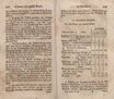 Topographische Nachrichten von Lief- und Ehstland [3] (1782) | 58. (112-113) Main body of text