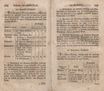 Topographische Nachrichten von Lief- und Ehstland [3] (1782) | 64. (124-125) Main body of text