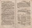 Topographische Nachrichten von Lief- und Ehstland (1774 – 1789) | 725. (150-151) Main body of text