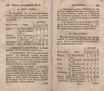 Topographische Nachrichten von Lief- und Ehstland [3] (1782) | 93. (182-183) Основной текст
