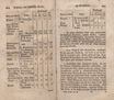 Topographische Nachrichten von Lief- und Ehstland [3] (1782) | 114. (224-225) Põhitekst