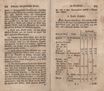Topographische Nachrichten von Lief- und Ehstland [3] (1782) | 164. (324-325) Main body of text