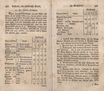 Topographische Nachrichten von Lief- und Ehstland [3] (1782) | 177. (350-351) Основной текст