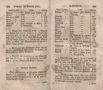 Topographische Nachrichten von Lief- und Ehstland [3] (1782) | 201. (398-399) Основной текст