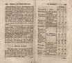 Topographische Nachrichten von Lief- und Ehstland [3] (1782) | 236. (468-469) Основной текст