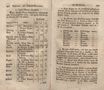 Topographische Nachrichten von Lief- und Ehstland [3] (1782) | 248. (492-493) Основной текст