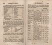 Topographische Nachrichten von Lief- und Ehstland [3] (1782) | 269. (534-535) Основной текст