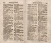 Topographische Nachrichten von Lief- und Ehstland (1774 – 1789) | 987. (674-675) Указатель