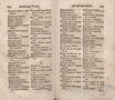 Topographische Nachrichten von Lief- und Ehstland [3] (1782) | 341. (678-679) Указатель