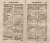 Topographische Nachrichten von Lief- und Ehstland [3] (1782) | 351. (698-699) Index