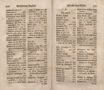 Topographische Nachrichten von Lief- und Ehstland (1774 – 1789) | 1005. (710-711) Index