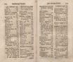 Topographische Nachrichten von Lief- und Ehstland (1774 – 1789) | 1007. (714-715) Register