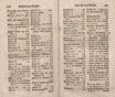 Topographische Nachrichten von Lief- und Ehstland (1774 – 1789) | 1018. (736-737) Указатель