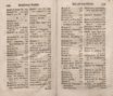 Topographische Nachrichten von Lief- und Ehstland [3] (1782) | 374. (744-745) Register