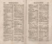 Topographische Nachrichten von Lief- und Ehstland [3] (1782) | 377. (750-751) Index