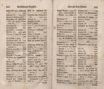 Topographische Nachrichten von Lief- und Ehstland [3] (1782) | 378. (752-753) Register