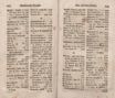 Topographische Nachrichten von Lief- und Ehstland (1774 – 1789) | 1027. (754-755) Register