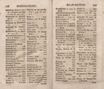 Topographische Nachrichten von Lief- und Ehstland [3] (1782) | 381. (758-759) Index