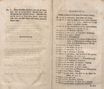 Topographische Nachrichten von Lief- und Ehstland (1774 – 1789) | 1033. (766) Исправления