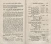 Topographische Nachrichten von Lief- und Ehstland [4] (1789) | 79. (156-157) Main body of text