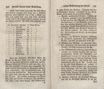 Topographische Nachrichten von Lief- und Ehstland [4] (1789) | 175. (348-349) Main body of text