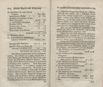 Topographische Nachrichten von Lief- und Ehstland [4] (1789) | 303. (604-605) Haupttext